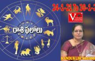 Rasi Phalalu in Telugu | Weekly Rasi Phalalu jan24th-jan30th 2021 | Kandukuri Nagamani | VizagVision