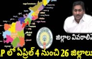 AP లో ఏప్రిల్ 4 నుంచి 26 జిల్లాలు...జిల్లాల వివరాలివే Vizagvision