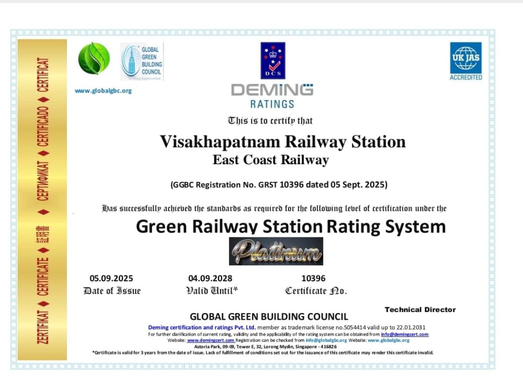 Visakhapatnam Vizagvision: